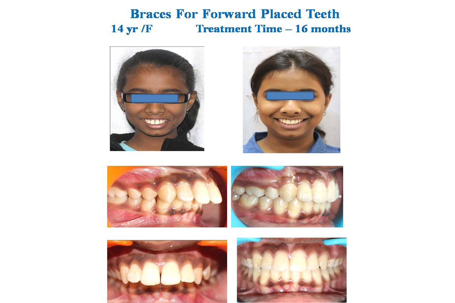 best dental clinic